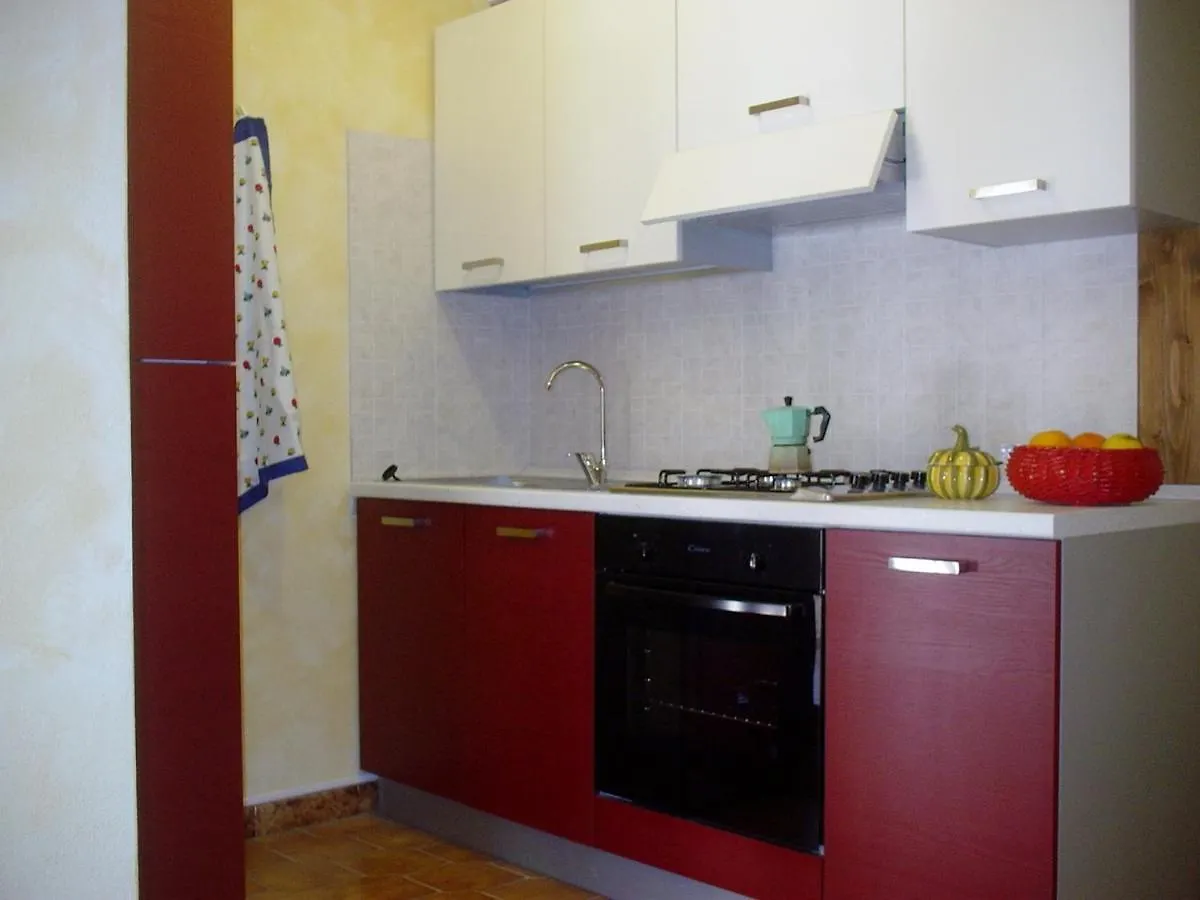 Villa Palmizi Mt300 From Beach Calasinzias Cala Sinzias Italien